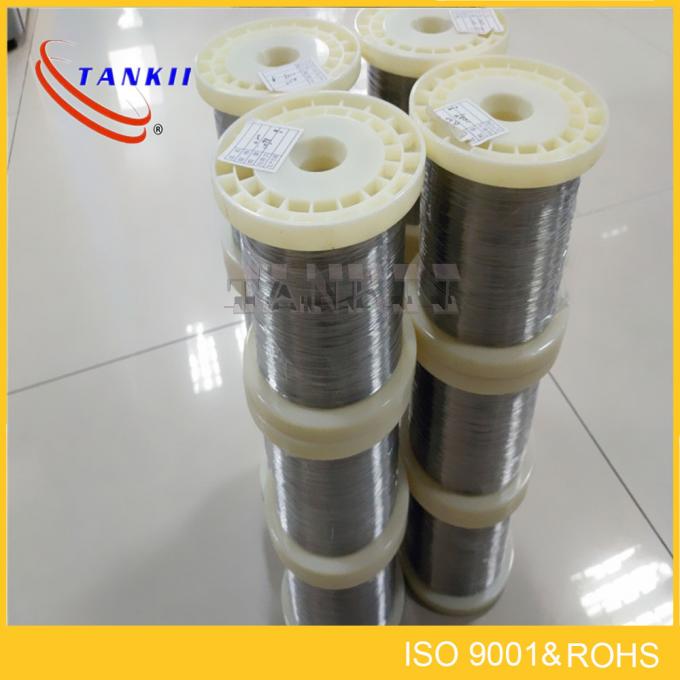 Copper Softening Point