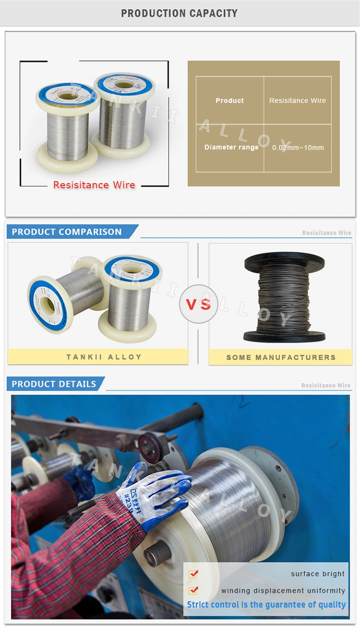 Nicr70/30 Wire for Tubular heaters, with Whole Sale Price Ni70cr30 Wire