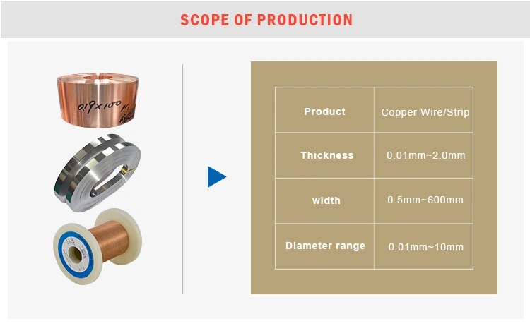Copper Alloy Wire constantan manganin
