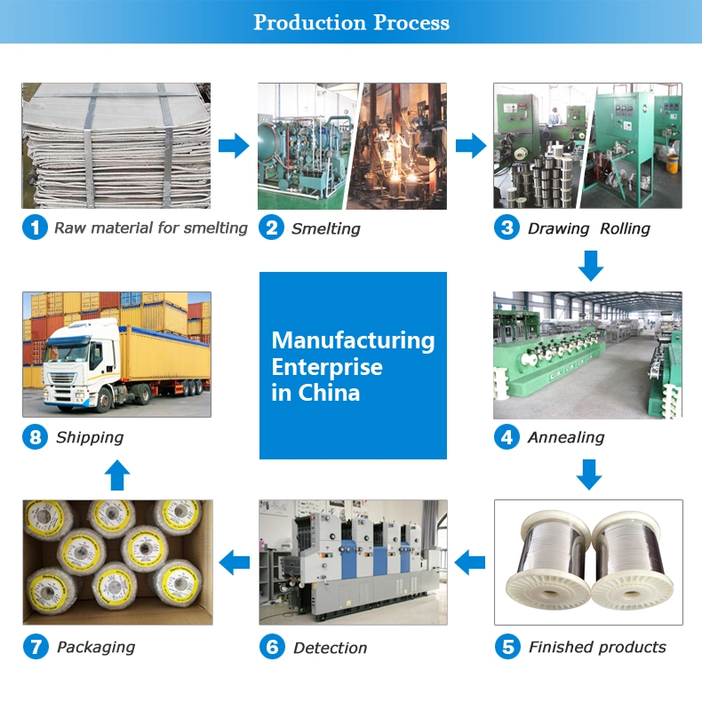 CuNi30 CuNi44 Resistance Wire /Nickel Alloy 30/Cuprothal 30 Resistance Wire 0