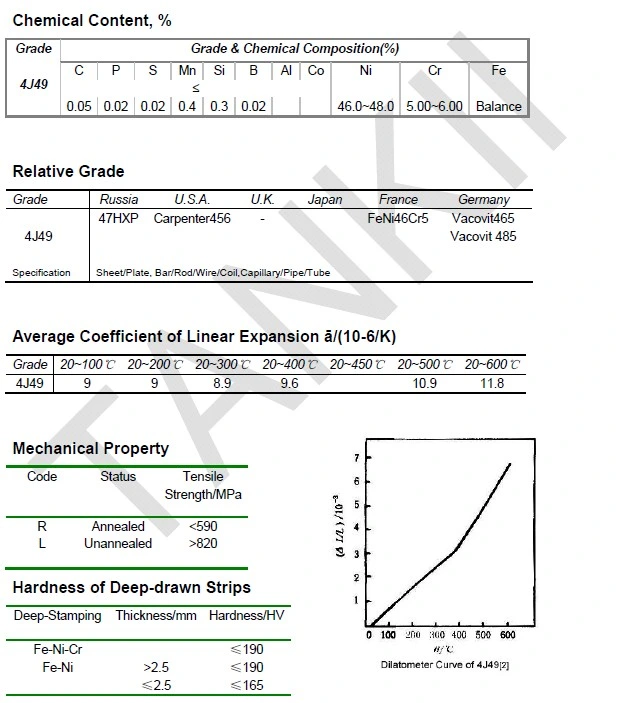 Feni46cr5/Carpenter456 Alloy/Precision Alloy FeNi alloy invar 36 0