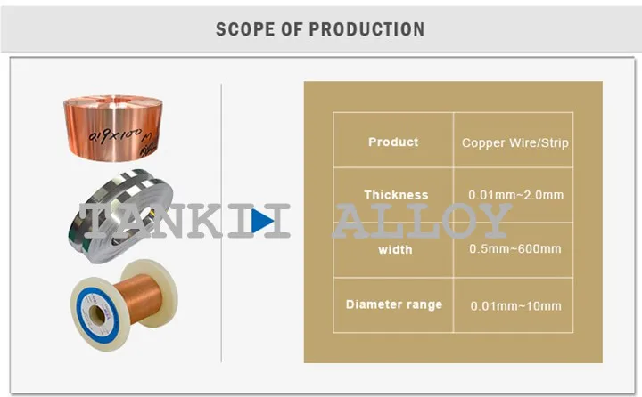 Pure Copper Alloy Coil Brass Stirp C2200/c2600/c2680 0