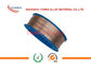 0.83×3.0mm Manganin Flat Wire With bright Color Packed On Bobbin Used For Ammeter Shunts / Resistor for Cryogenic System