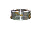 High Sensitive 	Precision Alloy Thermal Bimetallic Strips TB20110/721-110/108SP/P675R/BR-1